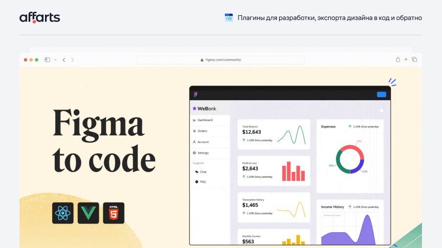 Anima – Export Figma to HTML, React & Vue code