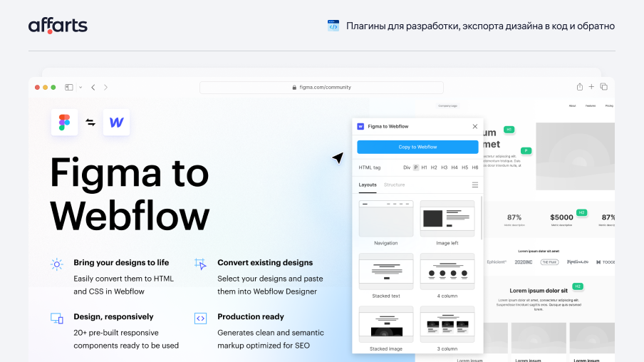 Figma to Webflow (HTML, CSS and Website)